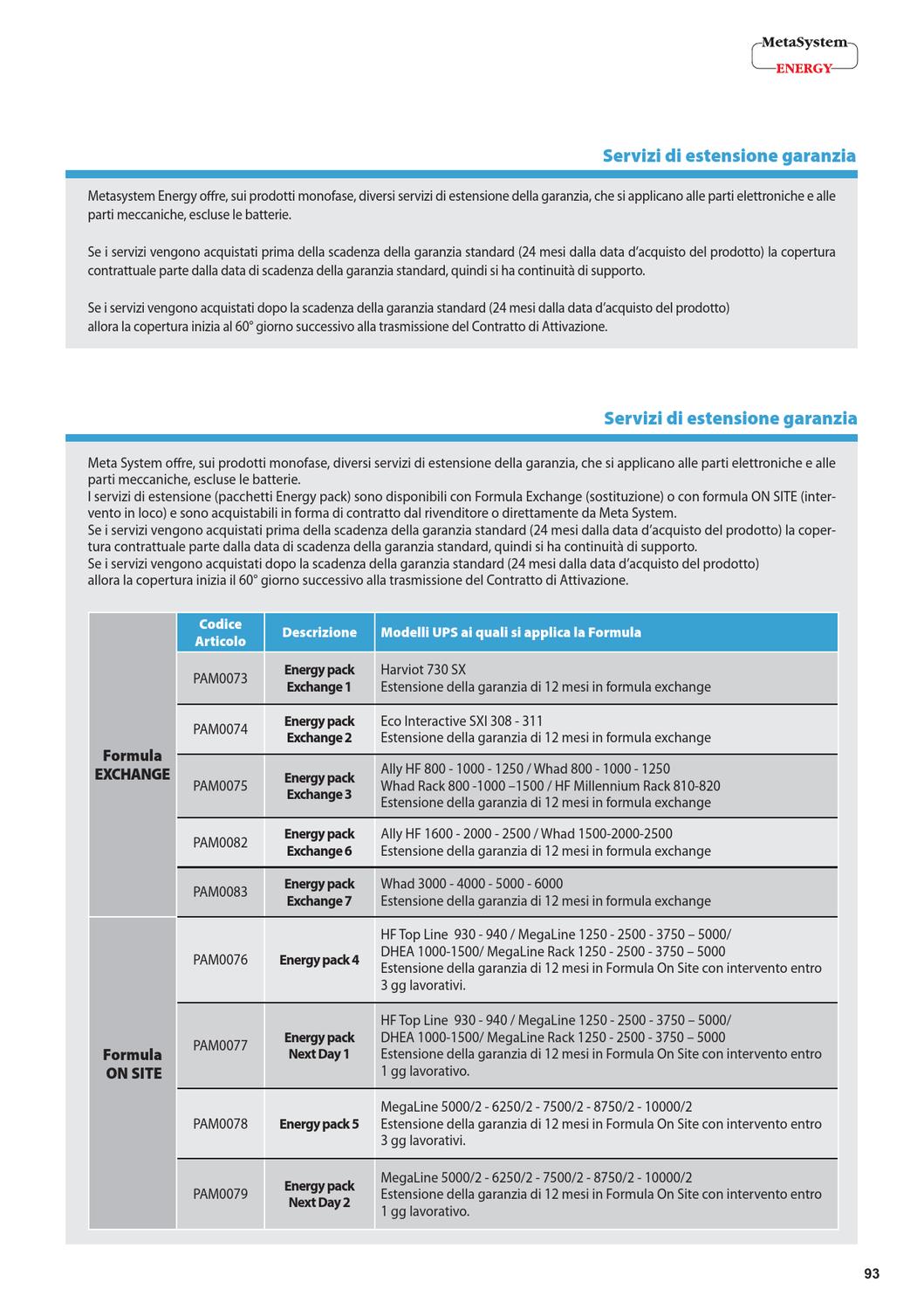Catalogo Metasystem by Digital Media - Issuu