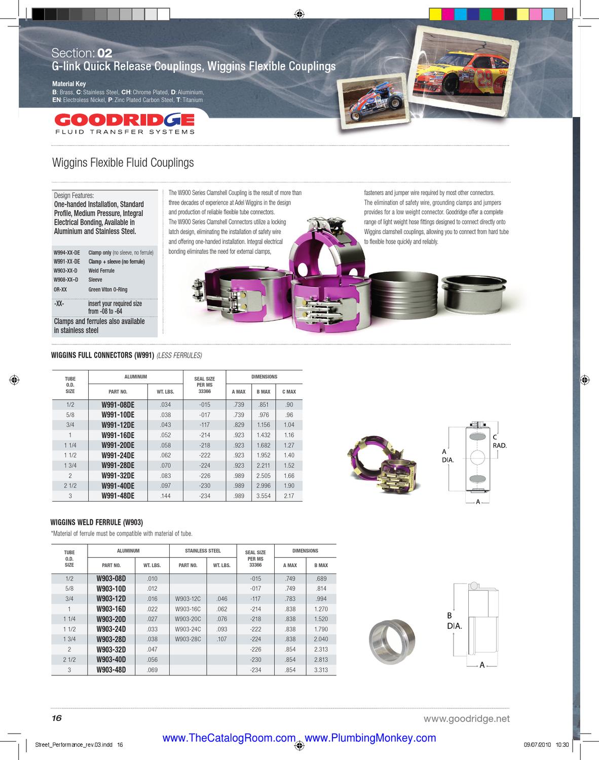 Goodridge High Performance Racing catalog Complete by Murdock