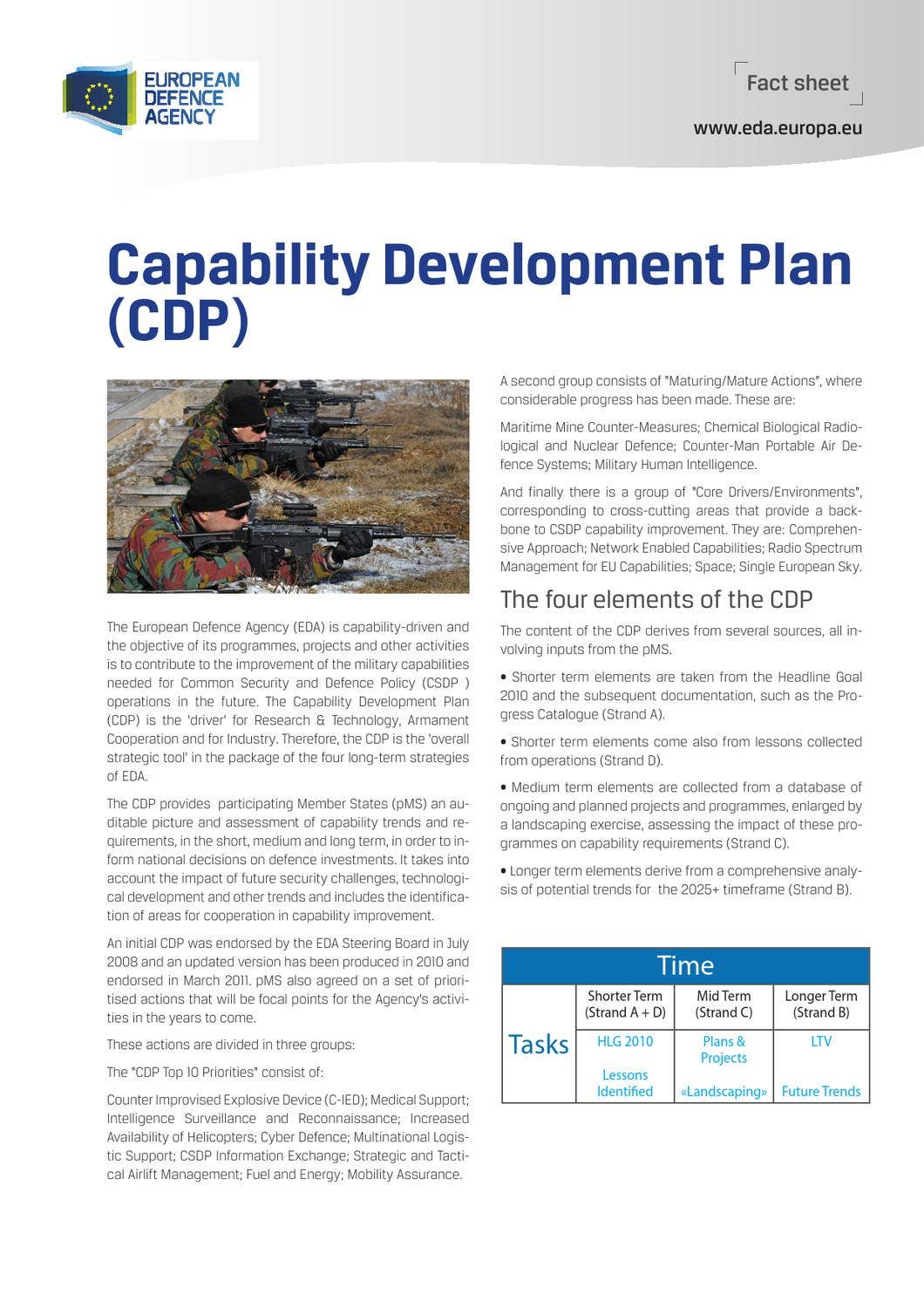 Dod Initial Capabilities Document Example.pdf Capability Development Plan Factsheet by European Defence Agency - Issuu