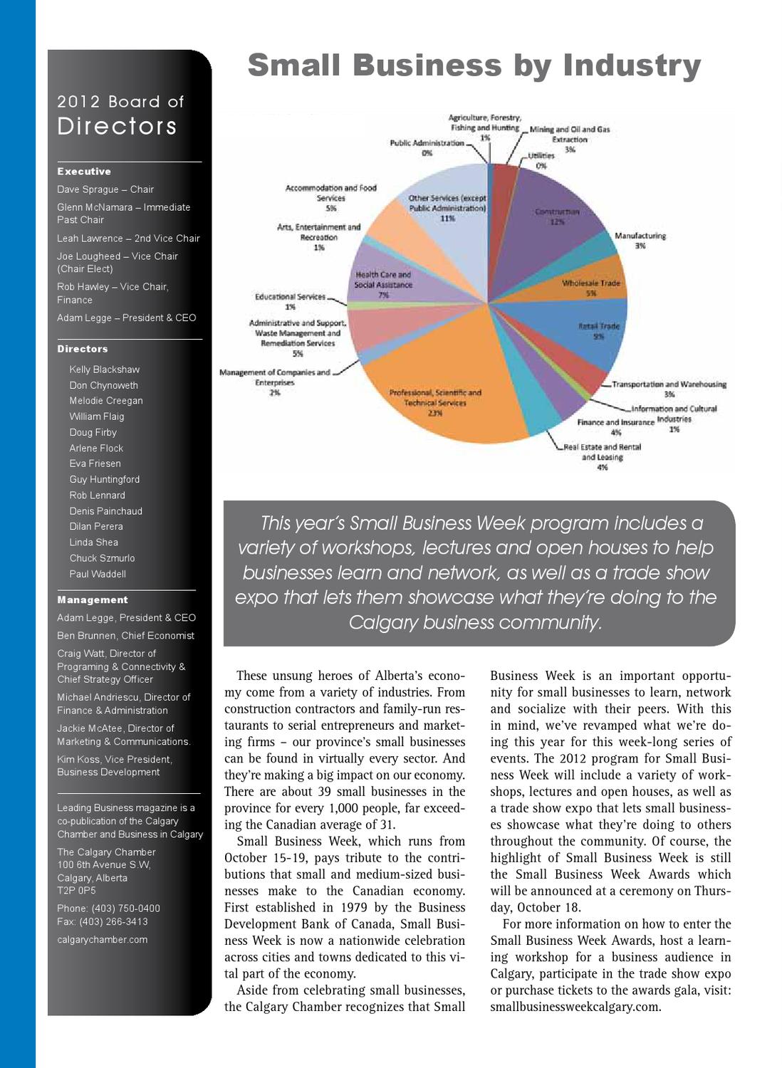 business plan writer calgary