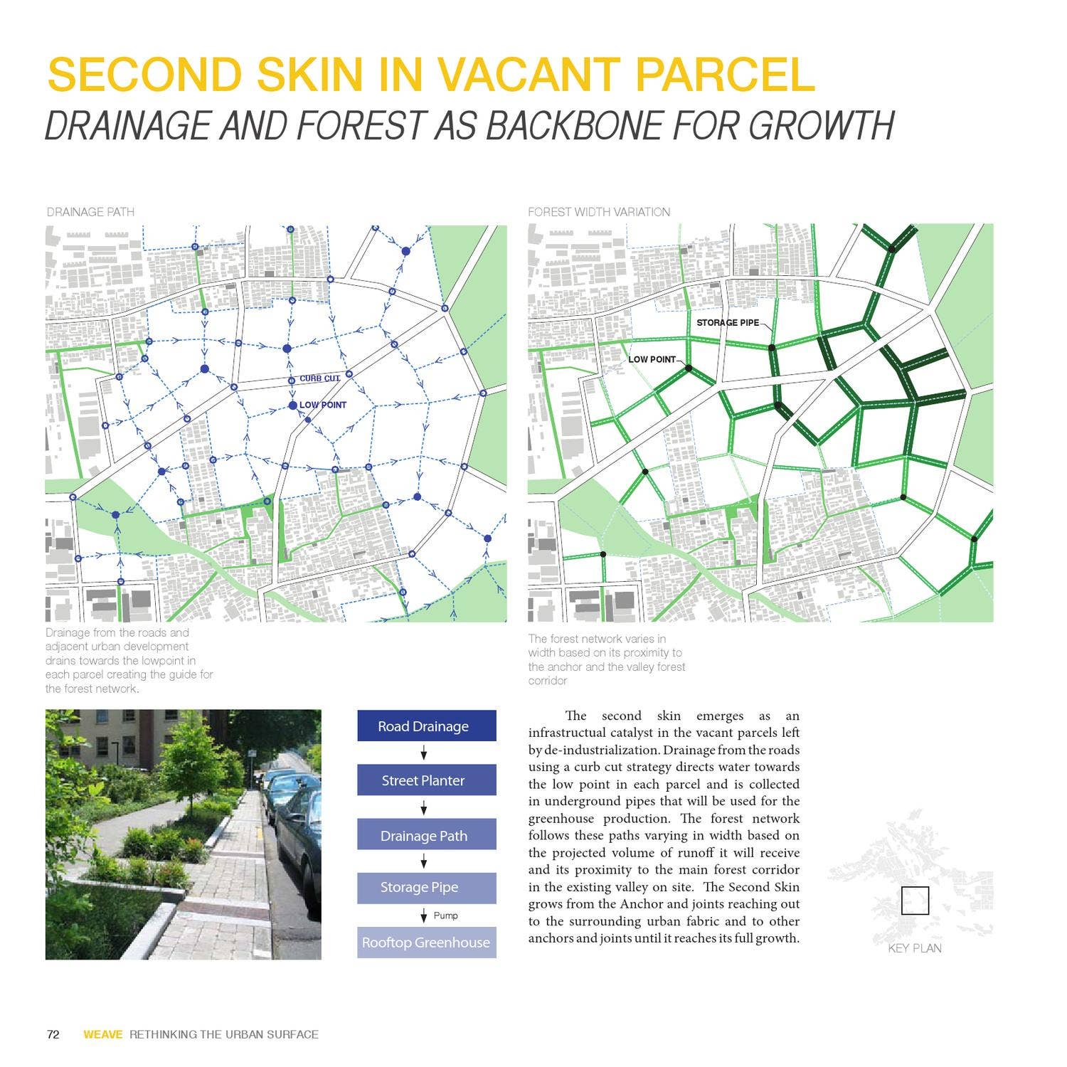 AA Landscape Urbanism: Weave, rethinking the urban surface by AA ...