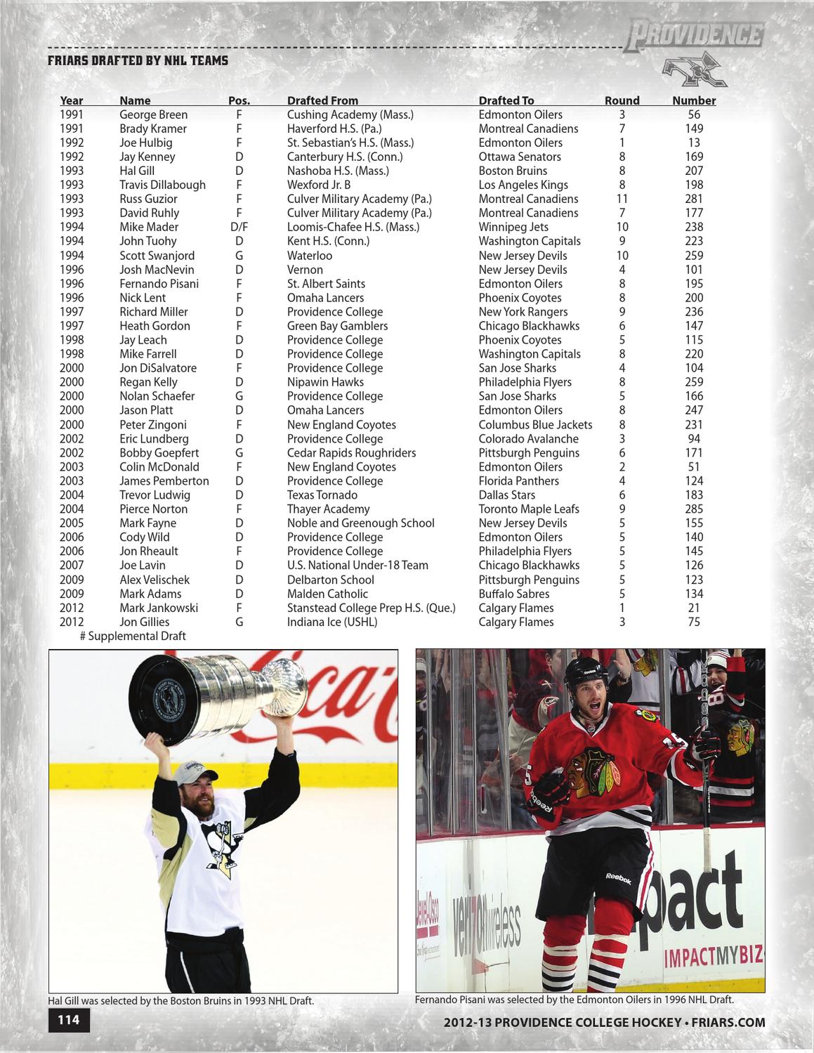 Providence Men's Ice Hockey 201212 Online Guide by Providence