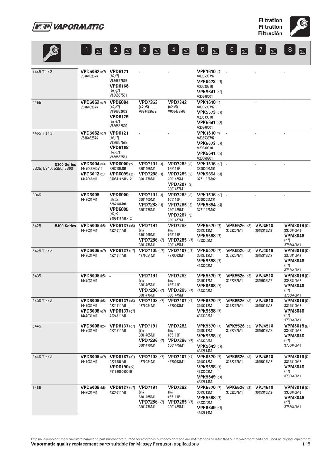 Massey Ferguson Catalogue Service by The Vapormatic UK Ltd. Issuu