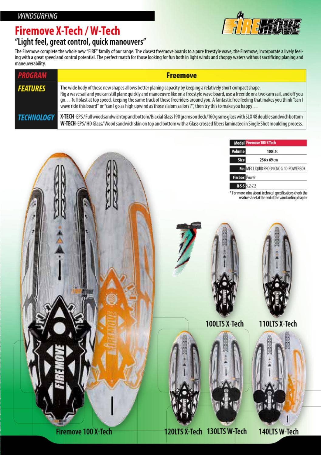 RRD Catalogue 2012 by RRD - Roberto Ricci Designs - Issuu