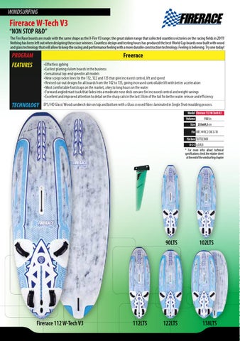 radyノベルティ rady ノベルティのYahoo!オークション(旧ヤフオク!)の相場