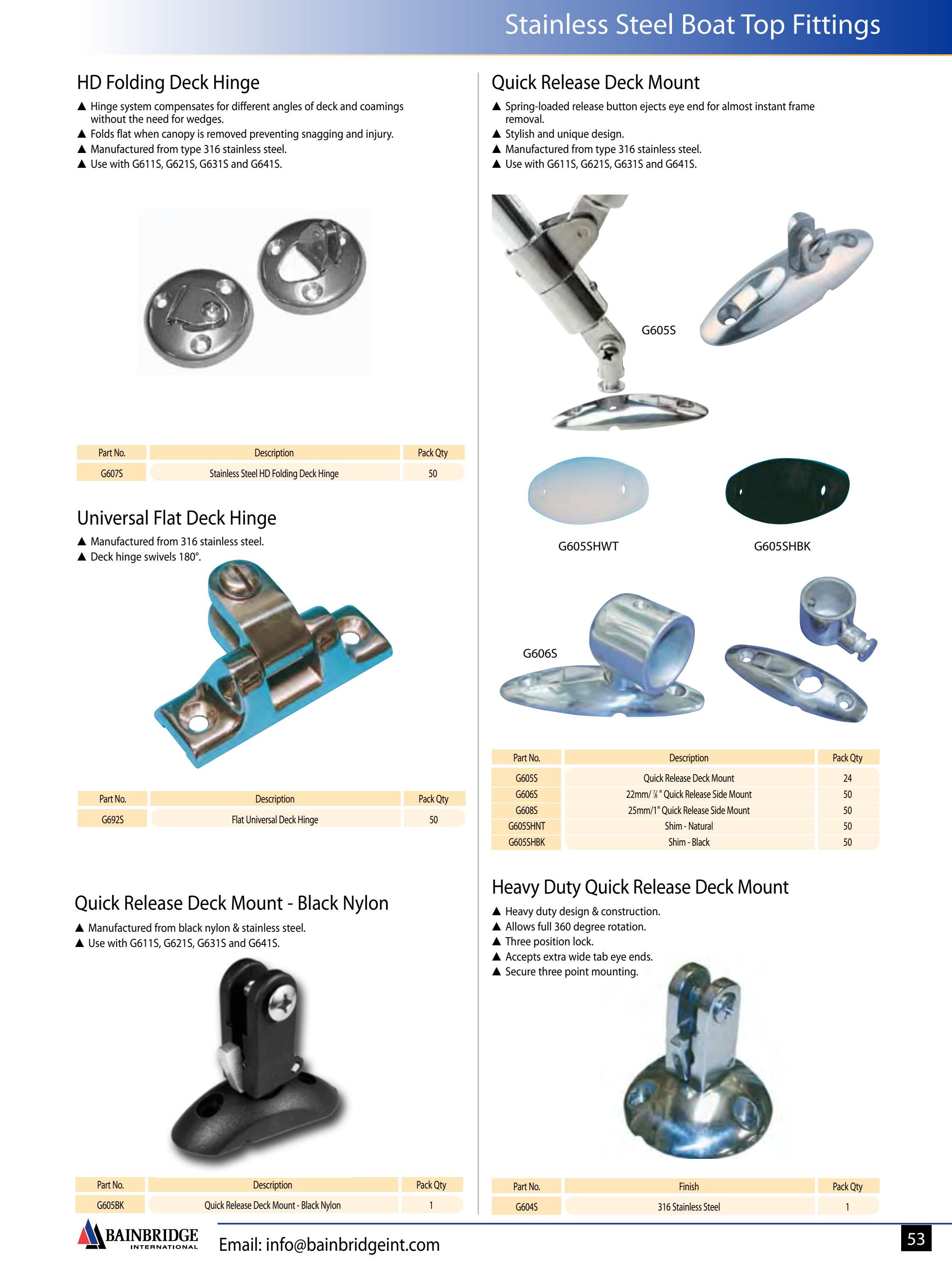 Marine Canvas & Awning Fabrics & Hardware Catalog by Bainbridge