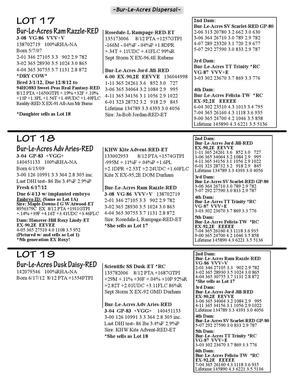 Bur Le Acres Milking Herd Bred Heifer Dispersal W Select Calves By Dairy Agenda Today Issuu