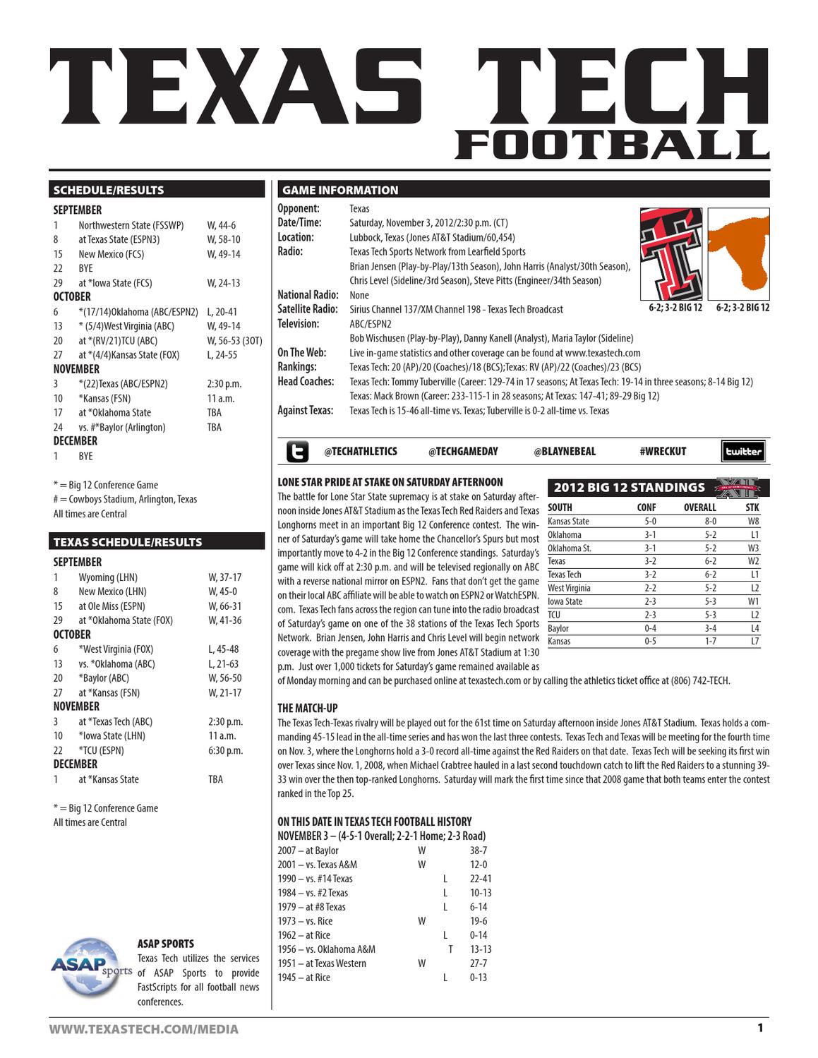 Game Preview Texas Tech vs. Texas by Texas Tech Athletics Issuu