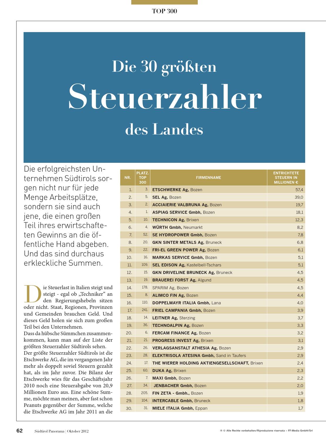 Eine Steuerabgabe Eine Steuerabgabe