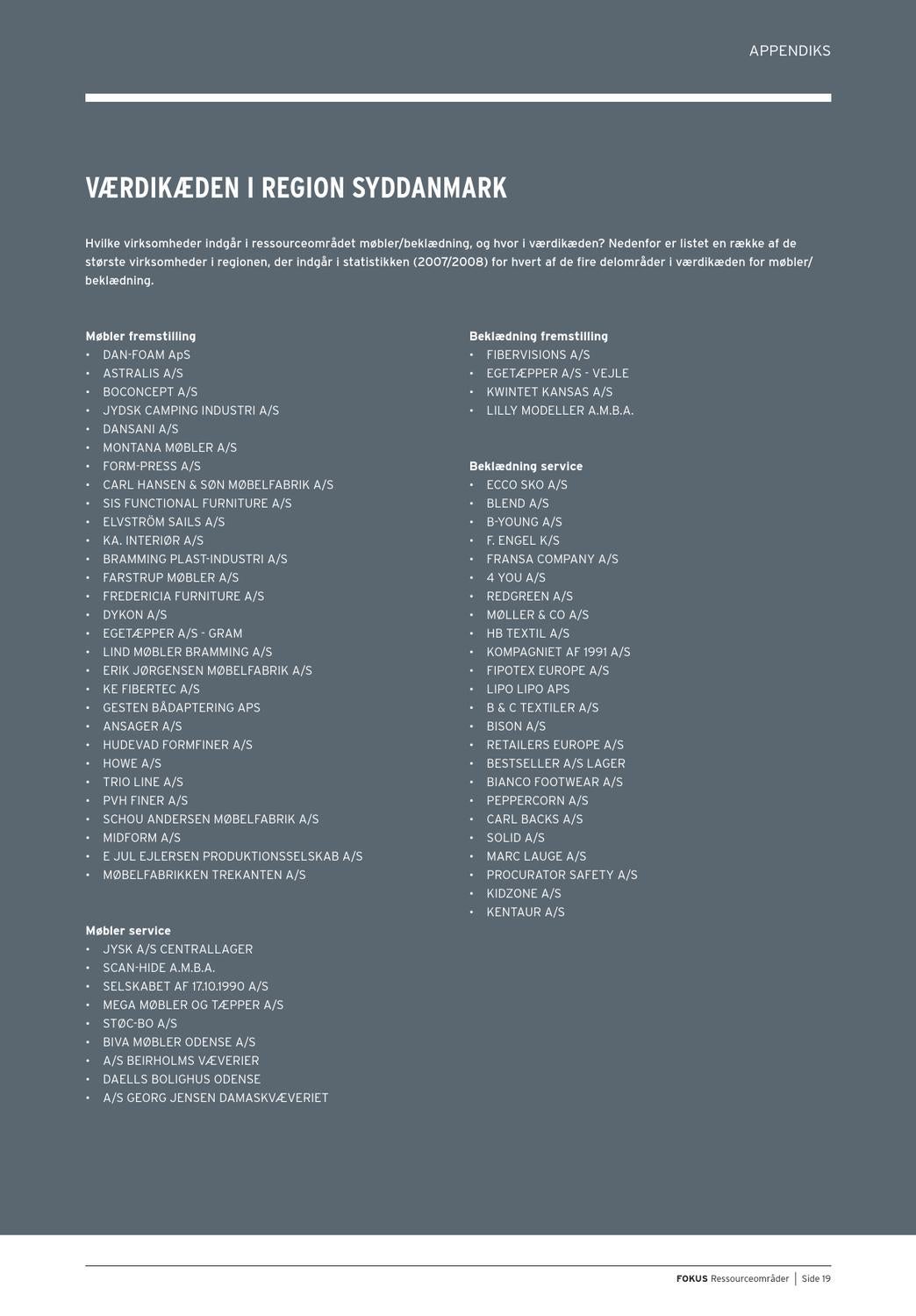Fokus møbler/beklædning by region syddanmark issuu Bolighuse odense