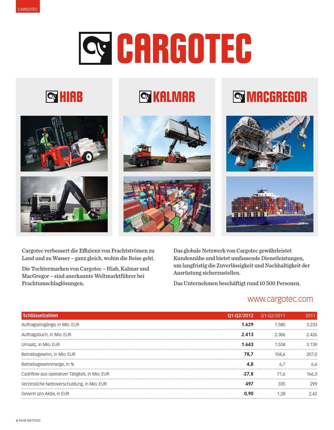 Hiab Method 2/2012 in German KUNDENMAGAZIN by Cargotec - Issuu