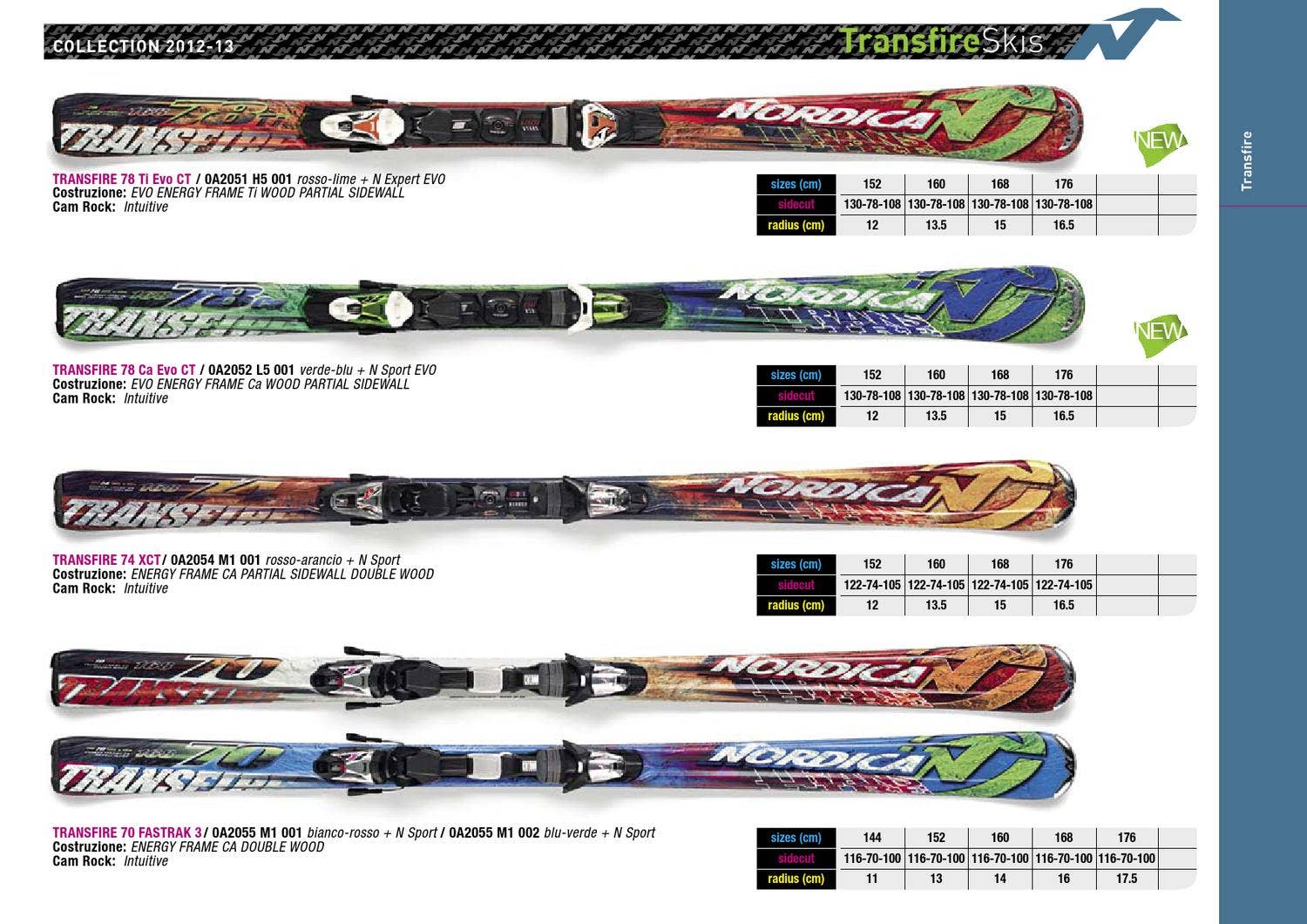 Nórdica HF 120 (GW) - Nordica - Skis and Boots – Official website