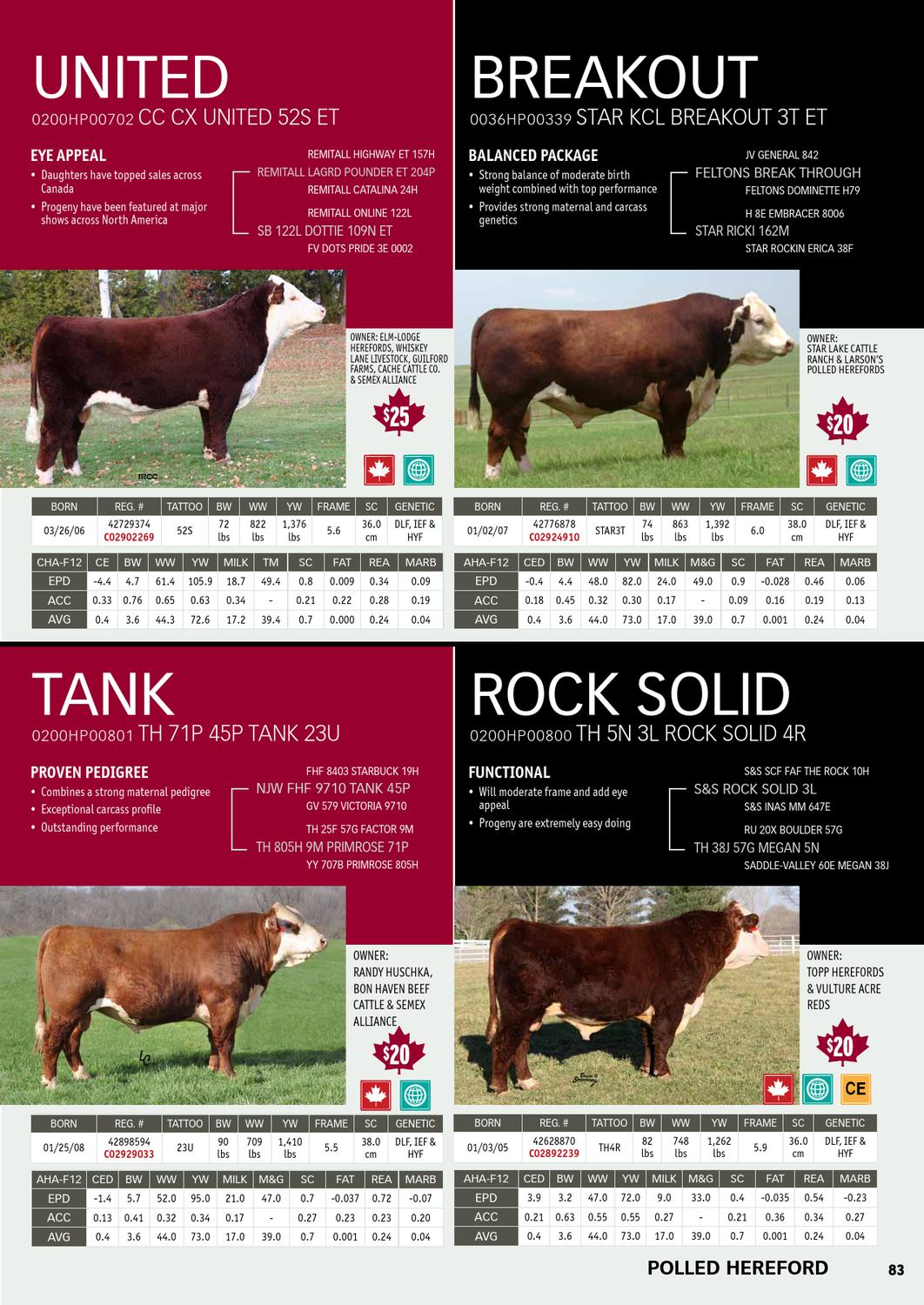 2013 International Semex Beef Catalogue by Semex Issuu