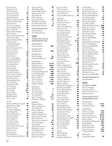 12 Donor Annual Report By Depauw University Issuu