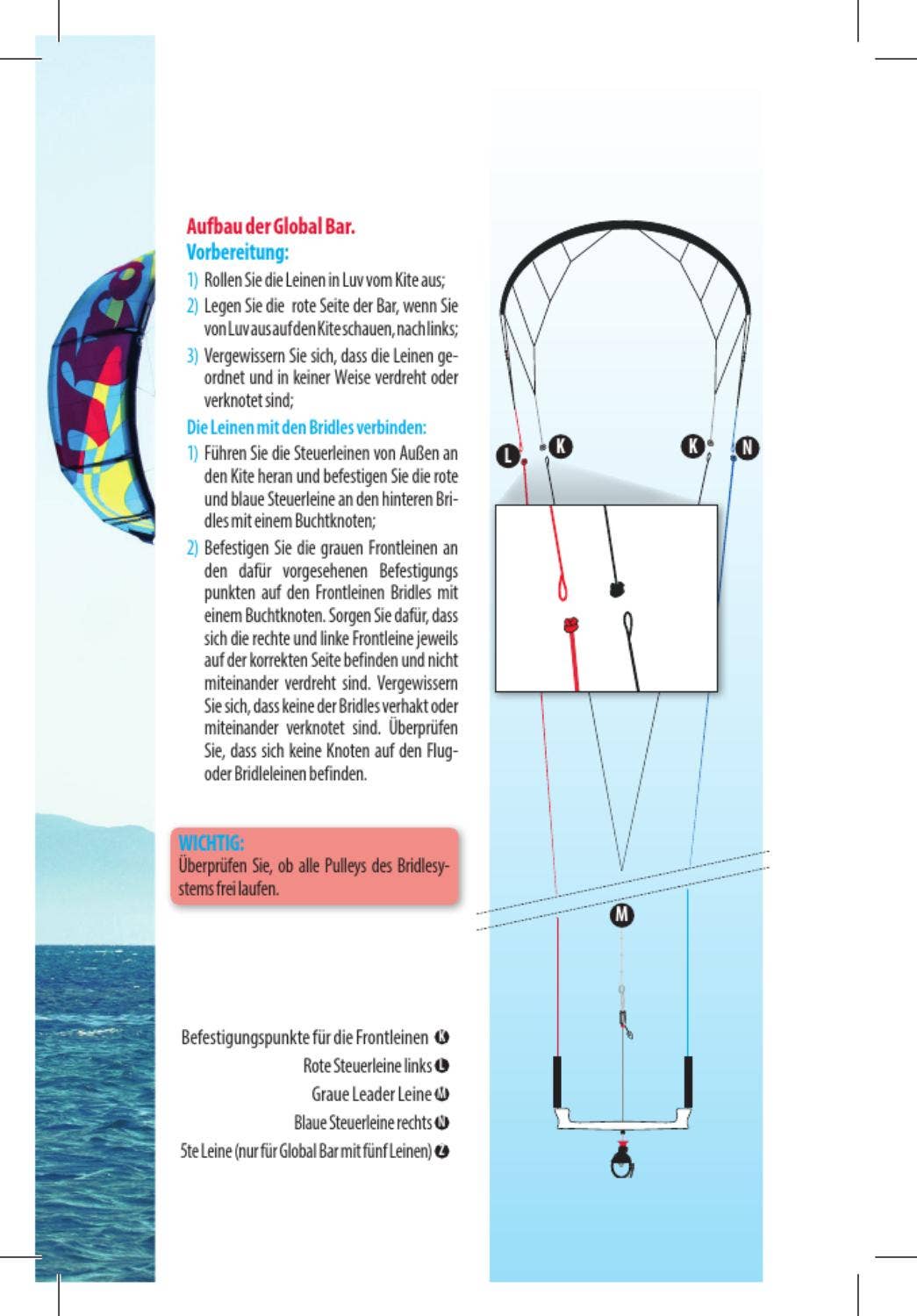 Kite user manual by RRD - Roberto Ricci Designs - Issuu