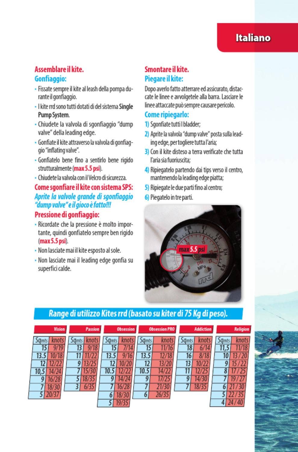 Kite user manual by RRD - Roberto Ricci Designs - Issuu
