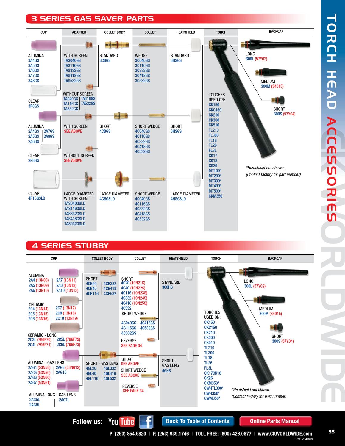 CK Tig Welding Catalog by Rapid Welding Issuu