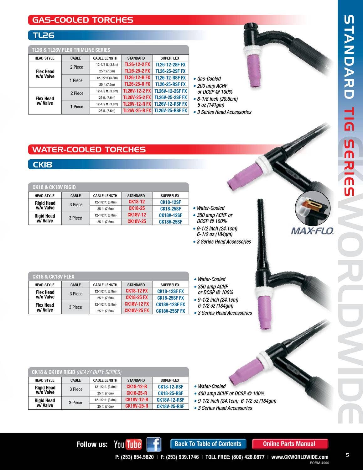 T.S Factory TLタイプ page_5_social_preview.jpg