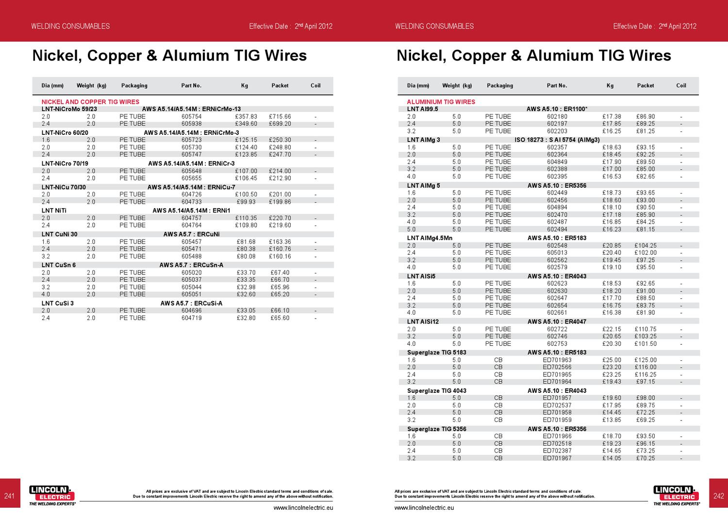 Lincoln Electric UK Product Catalogue 2012 by Rapid Welding Issuu
