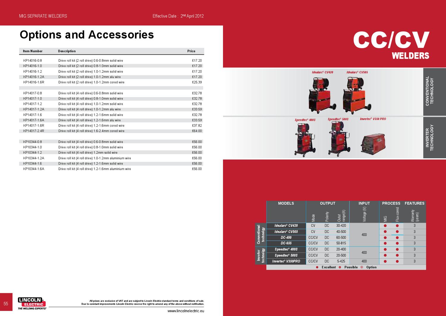 Lincoln Electric UK Product Catalogue 2012 by Rapid Welding Issuu