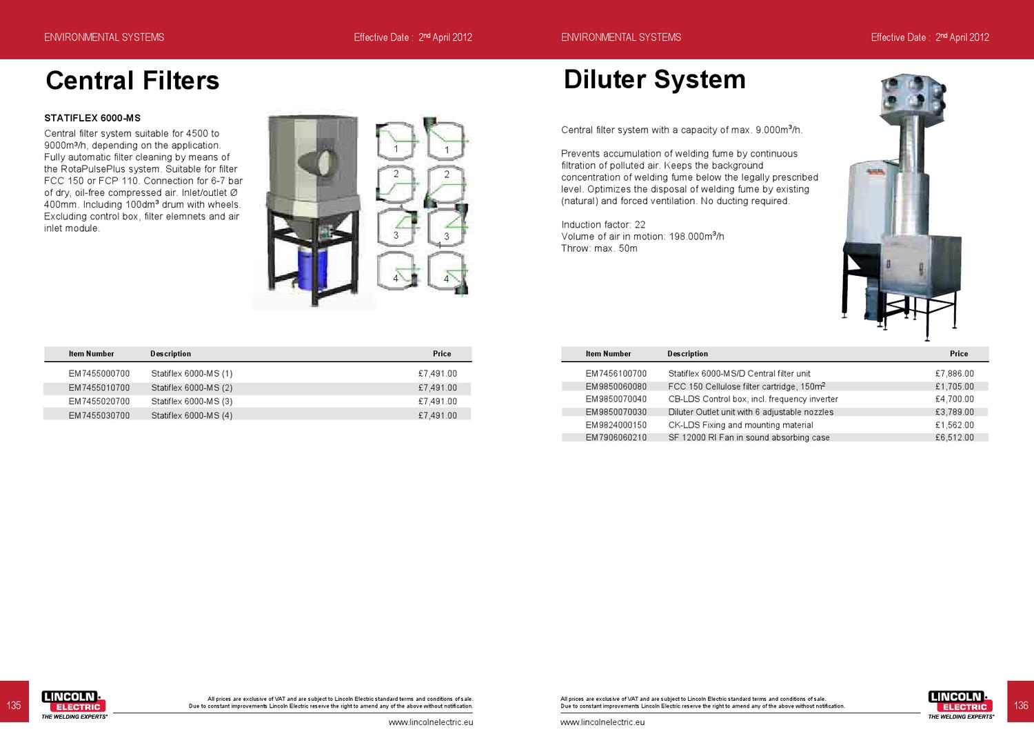 Lincoln Electric UK Product Catalogue 2012 by Rapid Welding Issuu