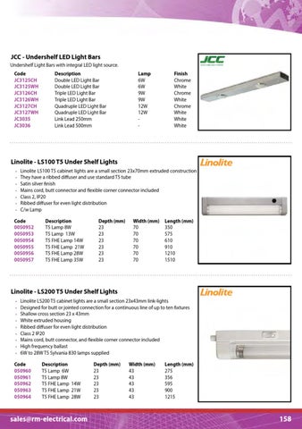 R&M Electrical Group Ltd R&M 灯饰 Fittings 目录 第 10 页