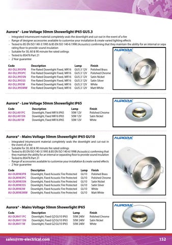 R&M Electrical Group Ltd R&M 灯饰 Fittings 目录 第 4 页