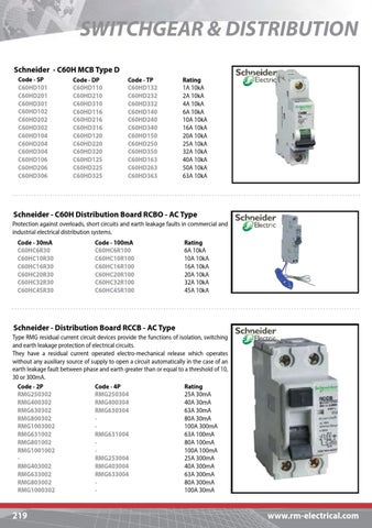 R&M Switchgear and Distribution 灯饰目录 第 19 页
