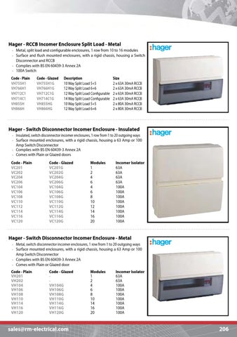R&M Switchgear and Distribution 灯饰目录 第 6 页