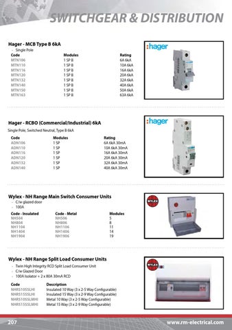 R&M Switchgear and Distribution 灯饰目录 第 7 页