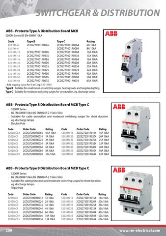 R&M Switchgear and Distribution 灯饰目录 第 9 页