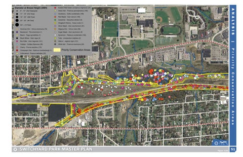 Switchyard Park Master Plan by Bloomington, Indiana Parks and ...