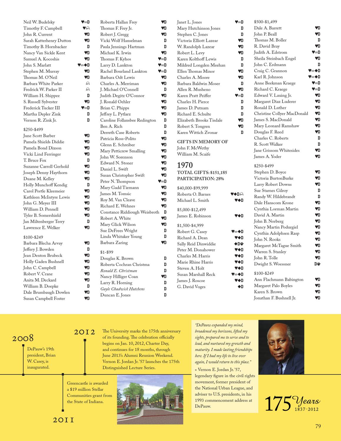 Depauw University Donor Annual Report By Depauw University Issuu