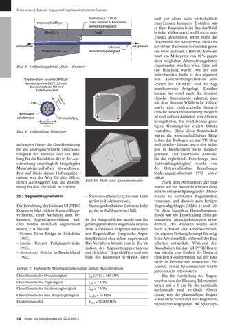 Beton- und Stahlbetonbau 3/2012 by Ernst & Sohn - Issuu