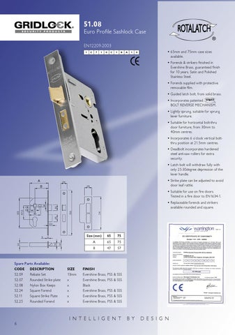 Gridlock Locks and Latches by Intelligent Hardware - Issuu
