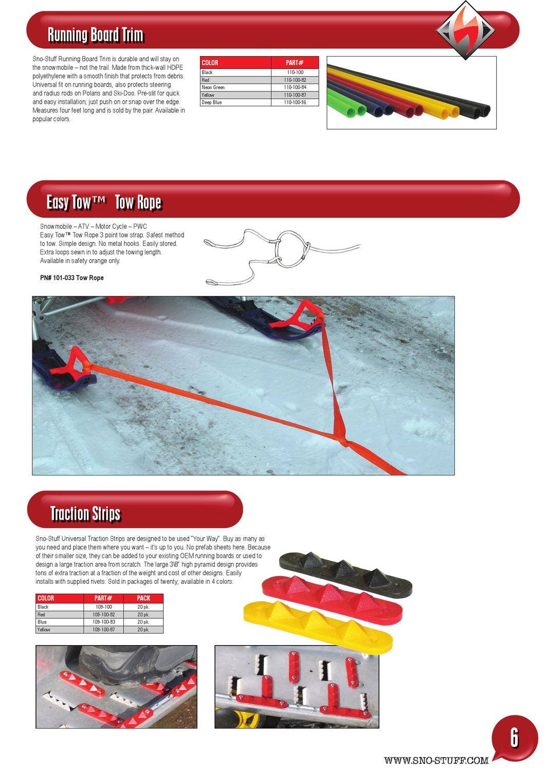 2013 Sno Stuff catalog by Koronis Parts Inc - Issuu