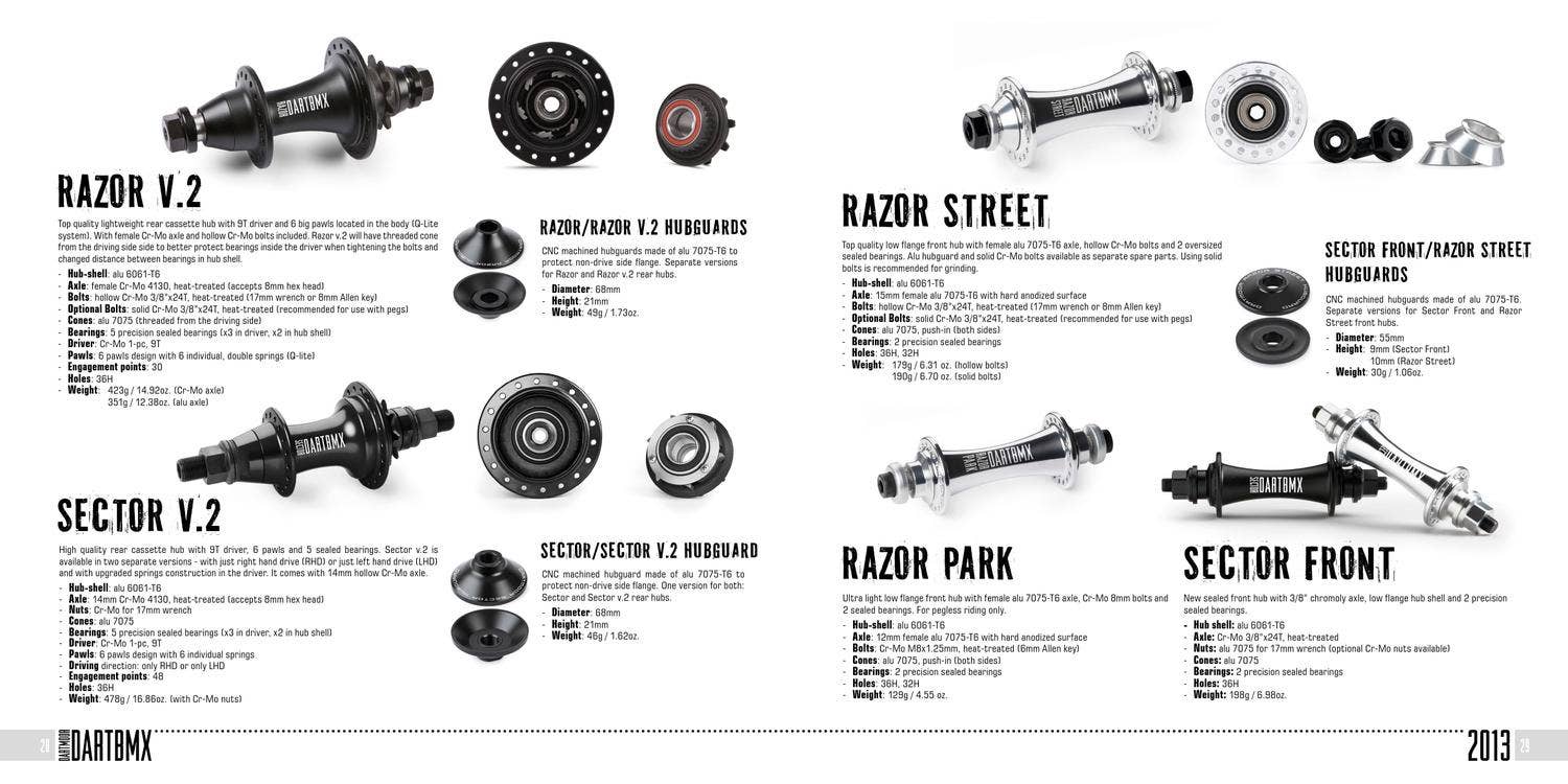 DartBMX 2013 catalog by Dartmoor-Bikes - Issuu