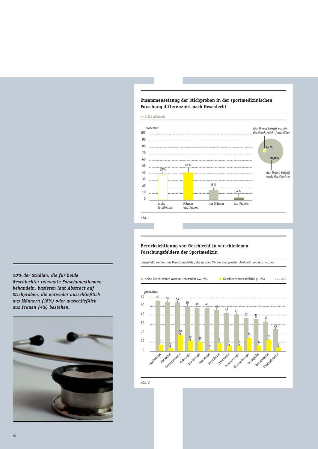 Impulse 2 2012 By Deutsche Sporthochschule Koln Issuu