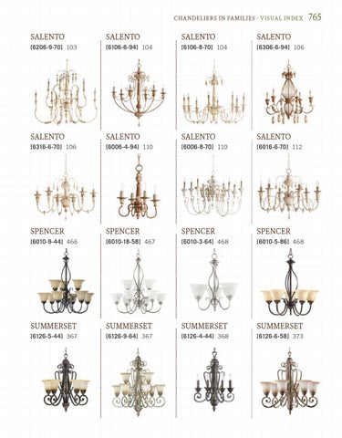 Pinhook Branding LLC 灯饰目录 · Quorum 灯饰 册 2013 Chandeliers 第 21 页