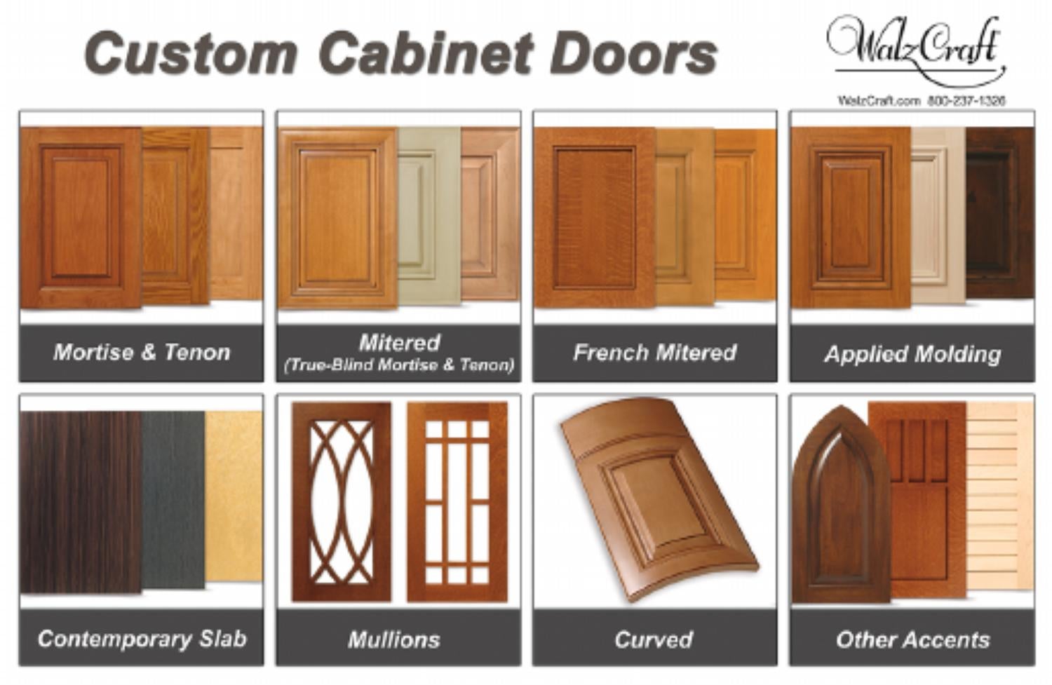 Walzcraft Cabinet Doors And Components Marketing Cards By Walzcraft Cabinet Doors And Components Marketing Cards By Issuu