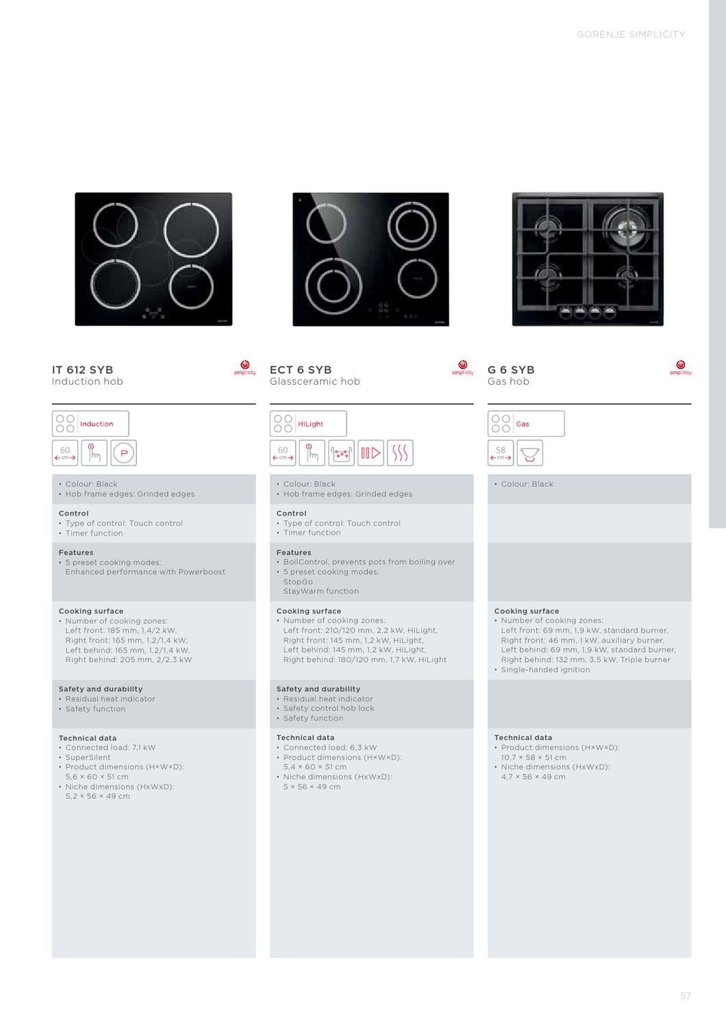 Cooking surfaces: design, functions, features 61 Cooking surfaces: design, functions, features 1