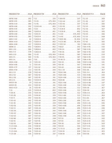 Pinhook Branding LLC 灯饰目录 · Quorum 灯饰 册 2013 Index 第 11 页