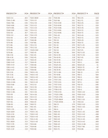 Pinhook Branding LLC 灯饰目录 · Quorum 灯饰 册 2013 Index 第 12 页