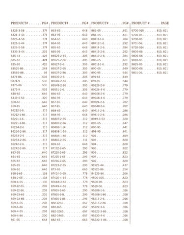 Pinhook Branding LLC 灯饰目录 · Quorum 灯饰 册 2013 Index 第 14 页