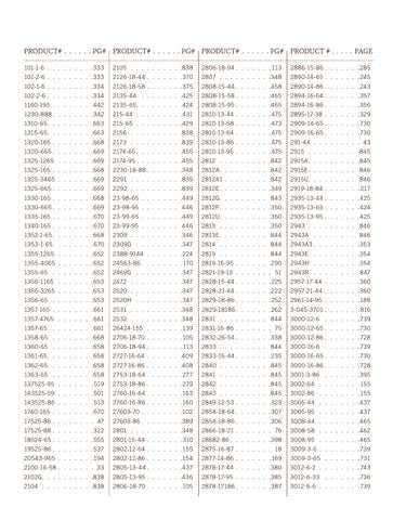 Pinhook Branding LLC 灯饰目录 · Quorum 灯饰 册 2013 Index 第 2 页
