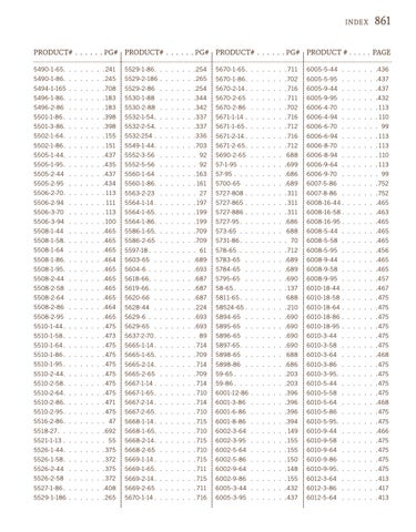 Pinhook Branding LLC 灯饰目录 · Quorum 灯饰 册 2013 Index 第 7 页