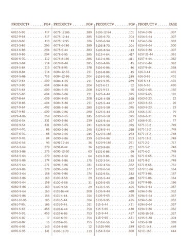 Pinhook Branding LLC 灯饰目录 · Quorum 灯饰 册 2013 Index 第 8 页