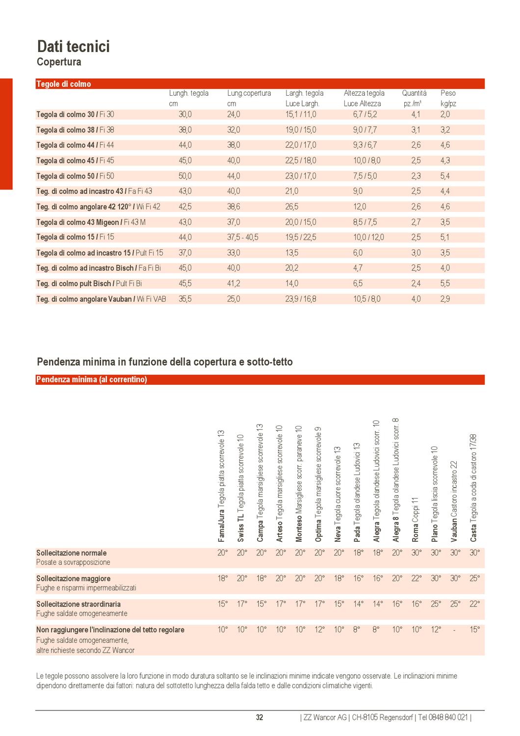 zzw-listino-prezzi-2013-tetto-muro-isolazione-i-pdf-by