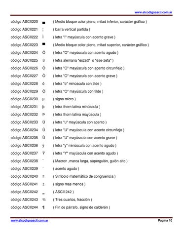 Codigo-ASCII by Mauricio Villanueva - Issuu