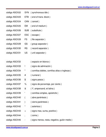 Codigo-ASCII by Mauricio Villanueva - Issuu